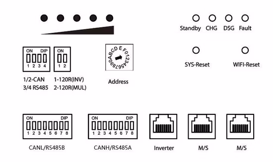 Batteries au lithium Batteries solaires LiFePO4 3kwh 5kwh 10kwh 15kwh 20kwh Batteries au lithium fer phosphate 51.2V 60ah 100ah Batteries de stockage solaires résidentielles